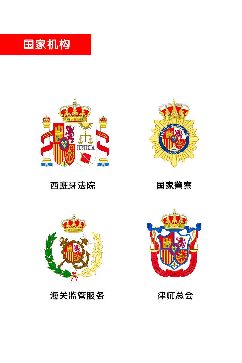 西班牙国徽中元素及意义 I 政府机构徽标(图4)