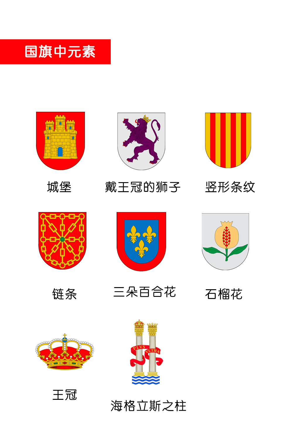 西班牙国徽中元素及意义 I 政府机构徽标(图2)