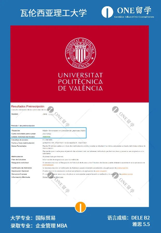 喜讯!ONE留学2021年度硕士申请 I 全员上岸!(图16)